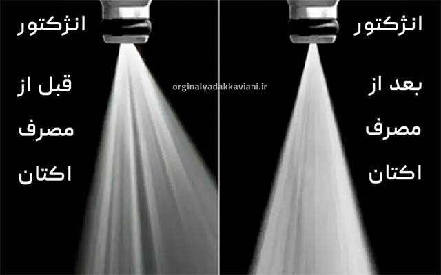 پاکسازی انژکتور‌ها با مکمل سوخت اورجینال یدک